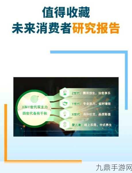 2028年零售电商新纪元，手游玩家视角下的Z世代潮流革命