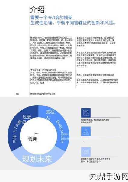 微软英国生成式AI加速器，手游创新的新引擎