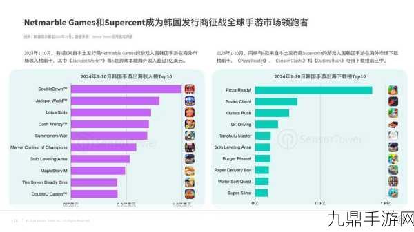 大模型广告狂潮背后，玩家兴趣变迁下的手游市场新风向