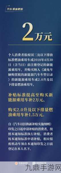 2025年汽车换新大揭秘，报废旧车购新车，2万补贴轻松领！