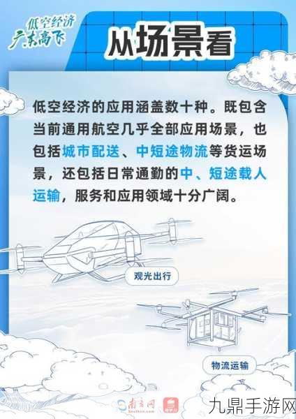 低空经济风云起，手游界抢滩2026融资大战