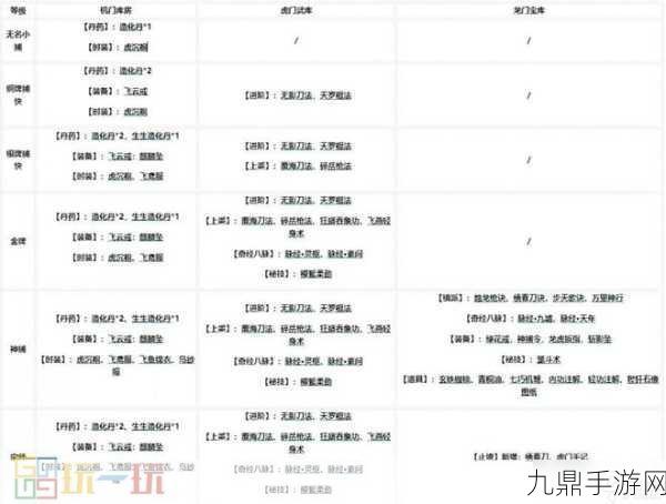 烟雨江湖2024支线任务全攻略，解锁隐藏剧情，赢取丰厚奖励