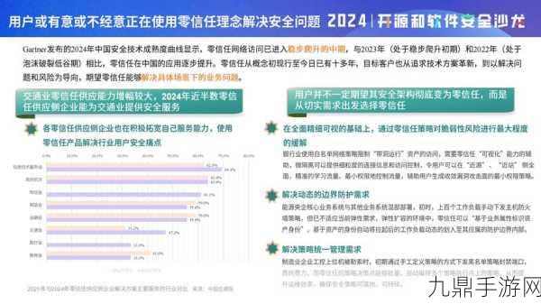 中国信通院发布8项大模型标准，手游领域或将迎来新变革