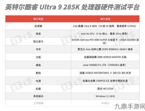 英特尔酷睿Ultra 9 285跑分震撼发布，单核性能飙升，手游玩家迎来新曙光