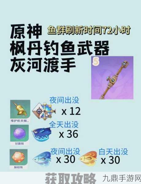 原神钓鱼大冒险，鱼获武器全攻略，解锁垂钓新乐趣！