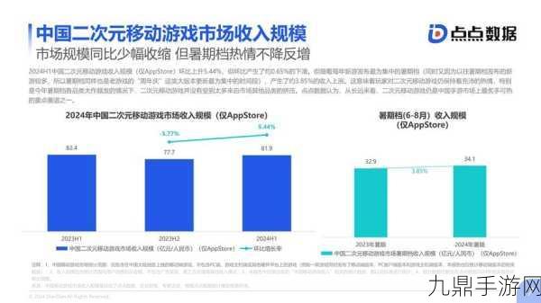 2024年AI应用行业大揭秘，Xsignal报告带你领略全球手游新风尚