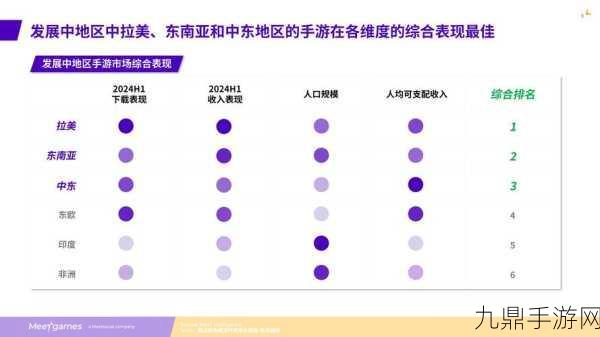 2024年AI应用行业大揭秘，Xsignal报告带你领略全球手游新风尚