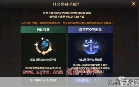 地下城与勇士高效攻略，揭秘疲劳值最优分配，性价比之巅究竟何在？