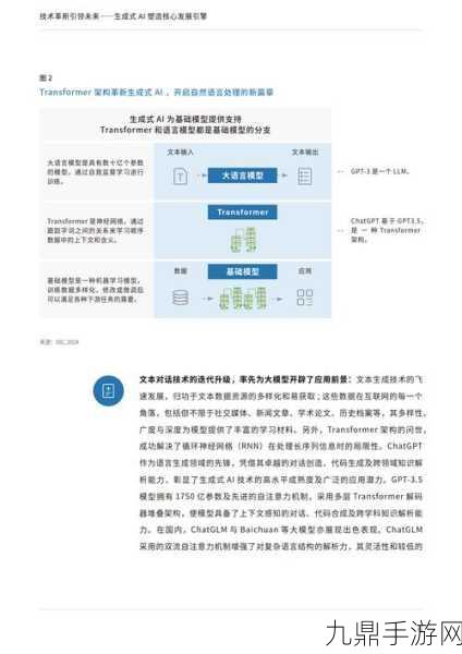 马来西亚杨忠礼集团押注AI未来，手游界迎来AI数据中心新纪元