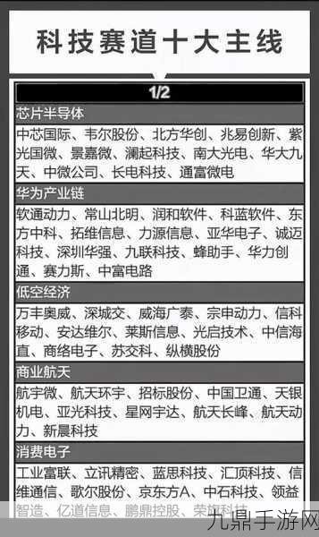 韦尔股份大手笔！半导体产业基金助力手游硬件飞跃