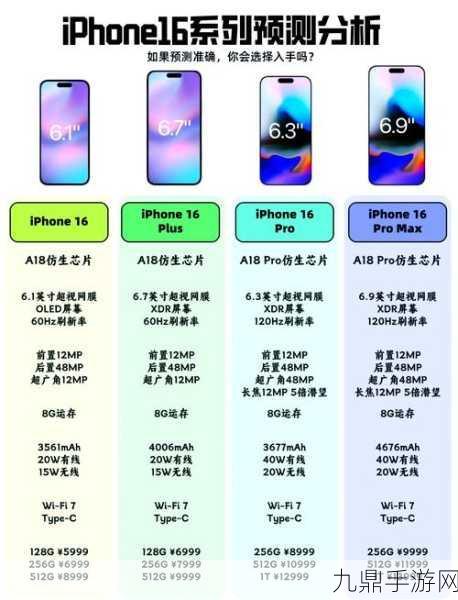 iPhone 16新特性前瞻，手游玩家眼中的价格、散热与AI功能大猜想