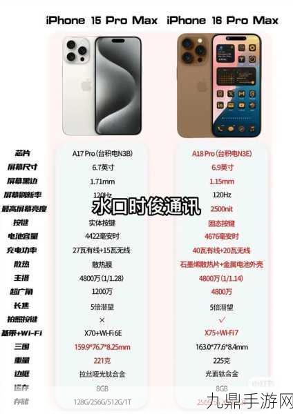 iPhone 16新特性前瞻，手游玩家眼中的价格、散热与AI功能大猜想