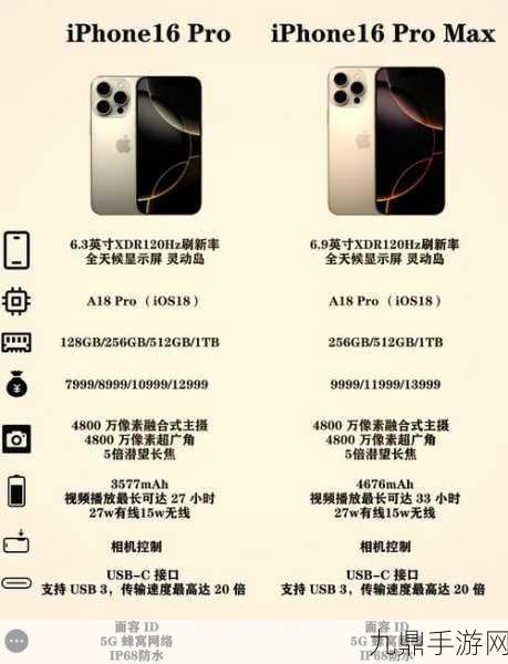 iPhone16无锁与有锁激活，手游玩家的终极选择指南