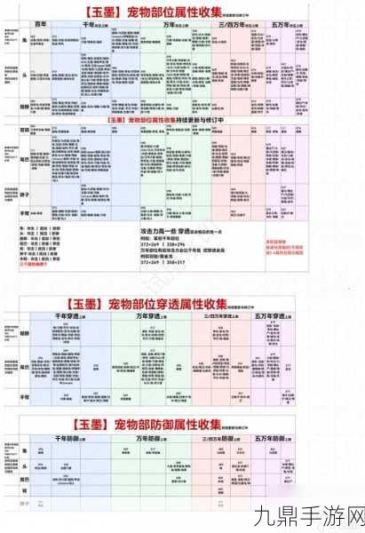 妄想山海种族大盘点，哪个种族最适合你？