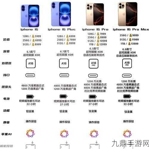 iPhone 16 Pro，手游玩家的终极梦想屏幕尺寸揭秘