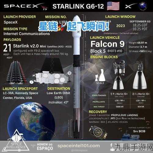 欧盟太空新计划，挑战马斯克星链，手游玩家也激动！