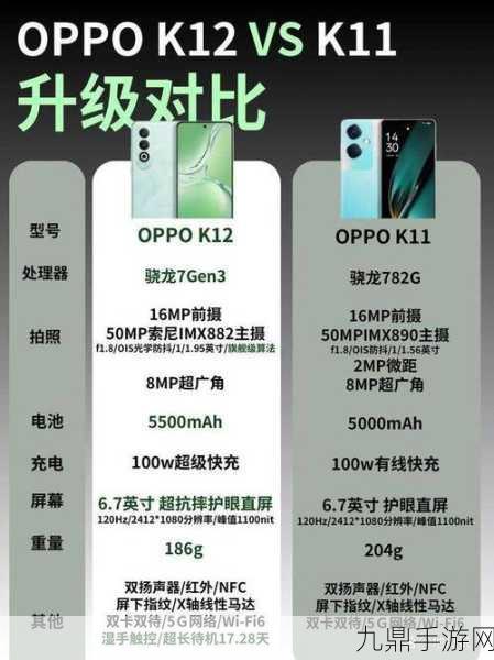 OPPO K11全面解析，5G频段覆盖广，手游体验再升级