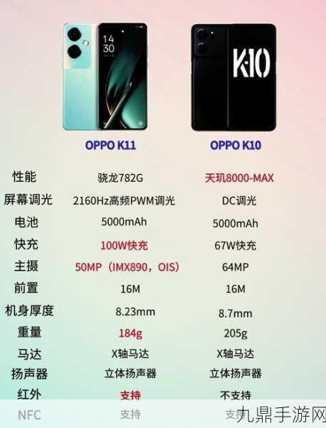 OPPO K11全面解析，5G频段覆盖广，手游体验再升级