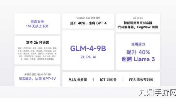 智谱新突破！免费多模态API GLM为手游带来革命性体验