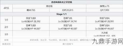 FGO龙牙速刷攻略，揭秘高效掉落地点