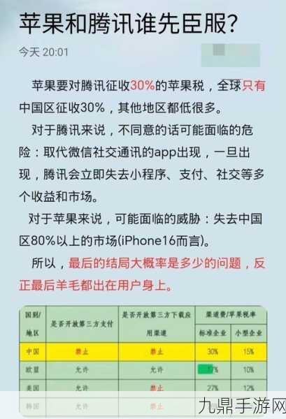 苹果操作系统独家使用，是否构成垄断引热议