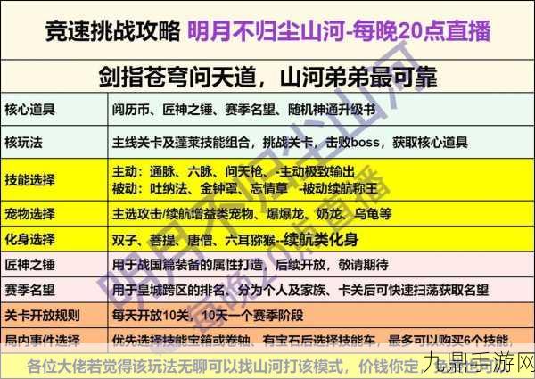 超级达人新征途，解锁人生态度关卡，挑战极限的实战秘籍