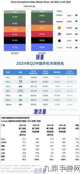 BCI数据揭晓，11月小米新机激活量大涨，手游玩家迎来新选择