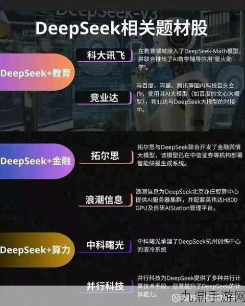 前谷歌大佬力荐Deepseek，AI手游新时代已来？