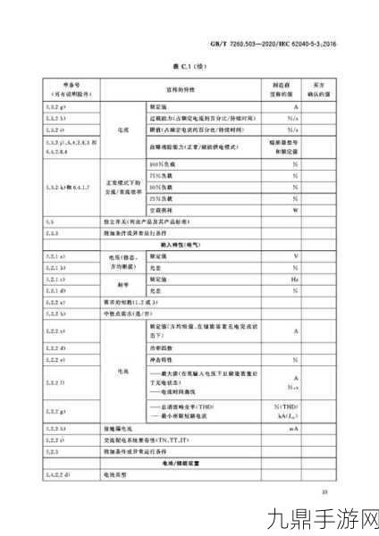 UPS电源参数揭秘，如何为手游设备提供稳定电力保障？