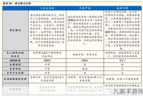 南极电商跨界新动作，苏州新享爱文化创意公司助力手游新纪元