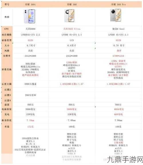 荣耀X60，手游玩家的屏幕之选，OLED还是LCD？