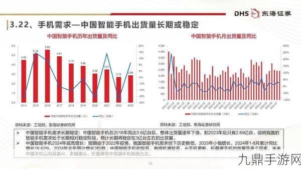 韩国半导体风云启示录，手游玩家视角下的劳动力改革与竞争力