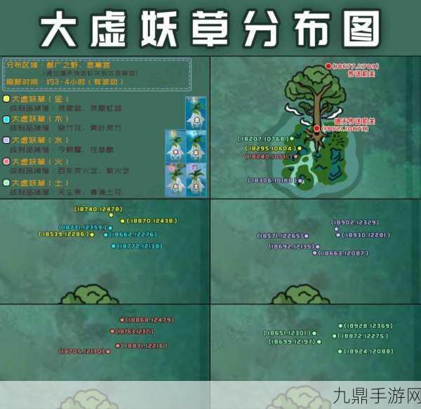 探索创造与魔法秘之匣的宝藏之谜