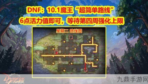 DNF110级英豪地图解锁攻略，挑战与收益并存