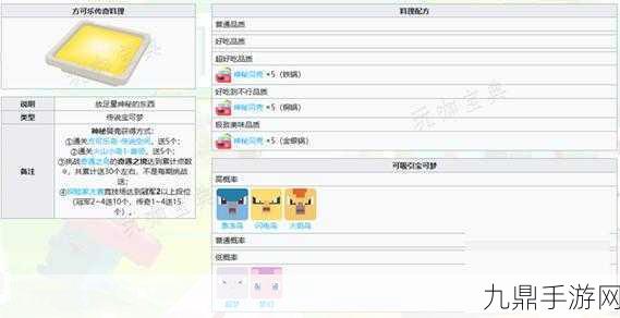 宝可梦大探险，揭秘方可乐黄焖锅的烹饪奥秘与功能