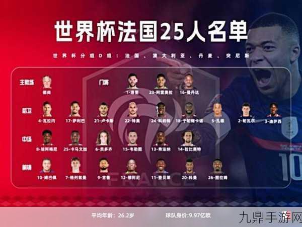 FIFA15绿茵传奇，球员模式能否圆你欧洲杯世界杯梦？