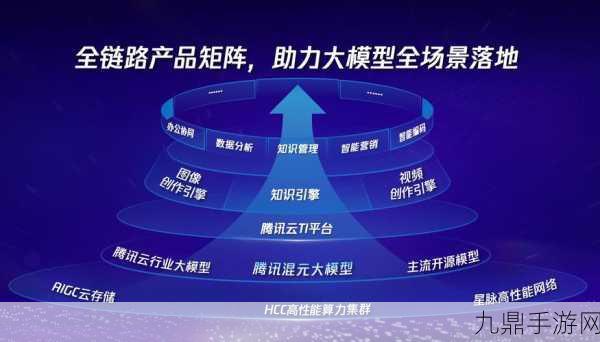 腾讯朱雀大模型检测工具上线，手游世界迎来AI鉴别新时代