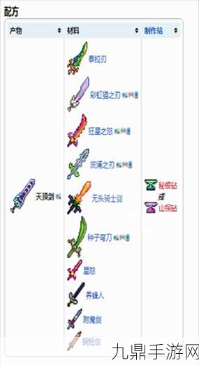 泰拉瑞亚铅短剑制作秘籍，轻松解锁合成技巧