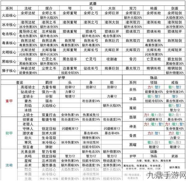 元气骑士前传，揭秘最快刷图职业，助你高效通关