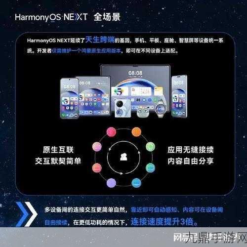 华为鸿蒙开源，手游玩家迎来技术革新盛宴