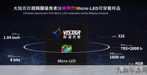 雷曼光电震撼发布，PM驱动玻璃基Micro LED屏，手游视觉新纪元！