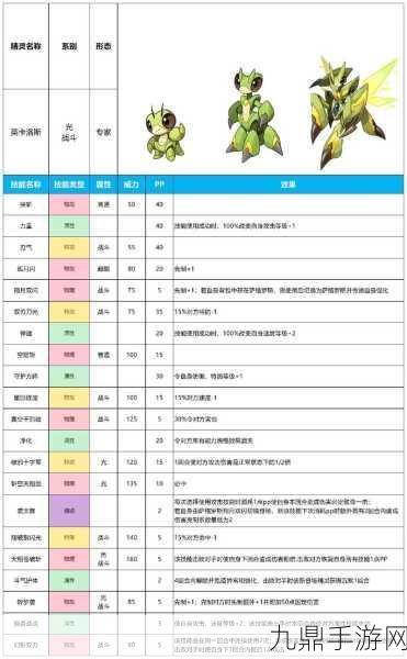 赛尔号星球大战，揭秘稀有精灵捕获全攻略