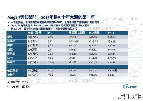 2024年AGV/AMR企业融资，科技浪潮下的资本盛宴