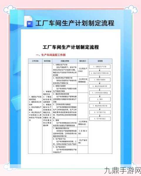 城市天际线生产链全攻略，打造高效工业生产链的秘籍