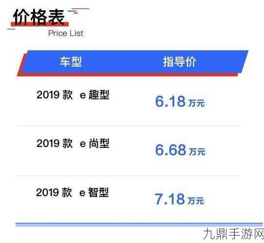 雷诺电动新纪元，招募中国精英，共筑手游般加速梦想