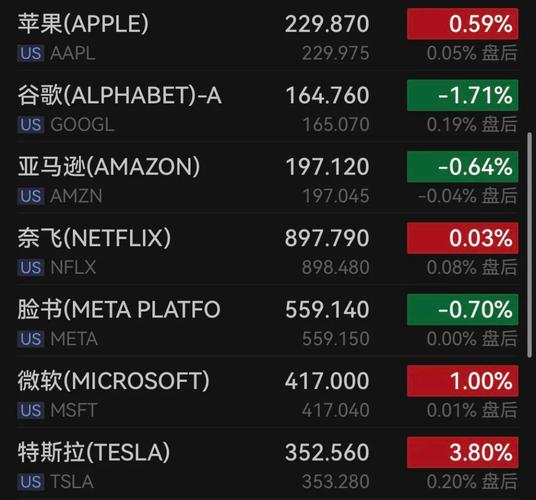 亚马逊豪掷40亿，携手Anthropic布局AI手游新纪元