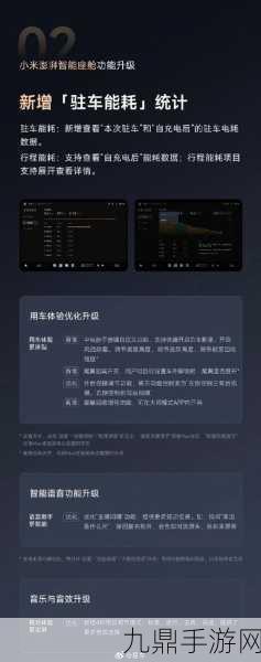 小米SU7智能驾驶升级，手游玩家出行新福利，全国城市领航辅助上线
