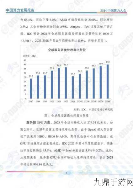 2024中国算力大会盛况，中国移动算网大脑助力手游新飞跃