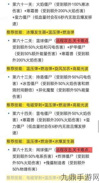 炮火轰鸣，僵尸退散！向僵尸开炮生存冒险全攻略