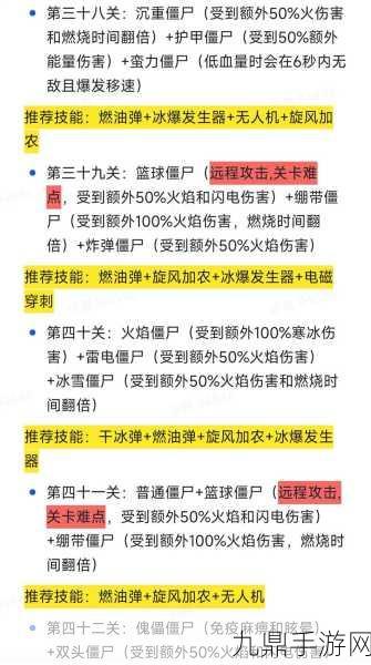 炮火轰鸣，僵尸退散！向僵尸开炮生存冒险全攻略